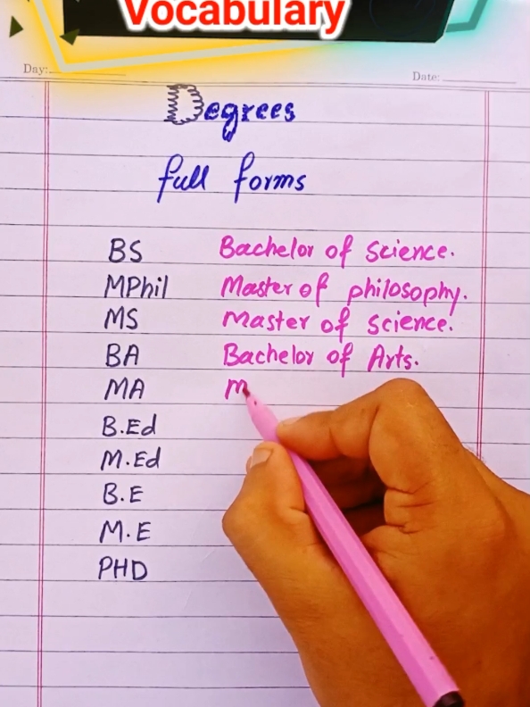 Degrees With Full Forms/ Abbreviations #learnenglishwith  #english #learnenglish  #englishlanguage  #englishlearning #englishtips lligent #learnenglishonline → #learnlanguages #english learners #englishidioms #englishlessonssppy  #englishtutor #englishteachers  #spokenenglish #funlearning  #easyenglish #englishome  #learnfromhome #englishteaching  #englishconversation  #englishcourses  #englishasasecondlanguage  #learnenglishlanguage  #foreignlanguage  #onlineeducation #studyonline  #studyingenglish #vocab  #englishspeakingpractice  #englishempowers  #spokenenglish #fyp #vairal  #engliahgrammar #foryourpage  #unfreezemyacount #foryourpage  #english @TikTok UK #english #foryourpage  #unfreezemyacount  #engliahgrammar #vairal #fyp  #spokenenglish  #englishempowers  #englishspeakingpractice  #usaenglish #usa_tiktok  #urdutoenglishh #ukenglishclass  #uktutor #ukenglish #usenglish  #contractions #franceenglish  #polandenglish #britishenglish #VocêNasceuParaMudar 