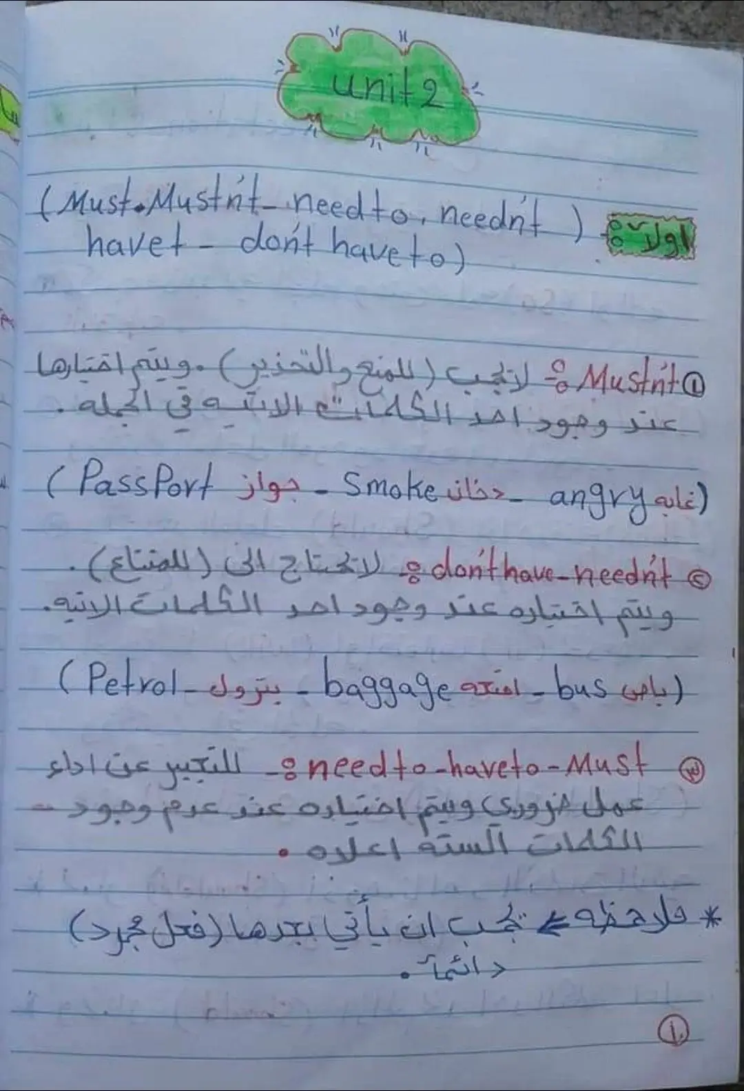 قواعد يونت 2 🔥🔥 #سادسيون_نحو_المجد #سادسيون_دفعة_2024 #طلاب_السادس #سادسيون💔ɵ #هاشتاقات_تيك_توك_العرب #تيك_توك_ 