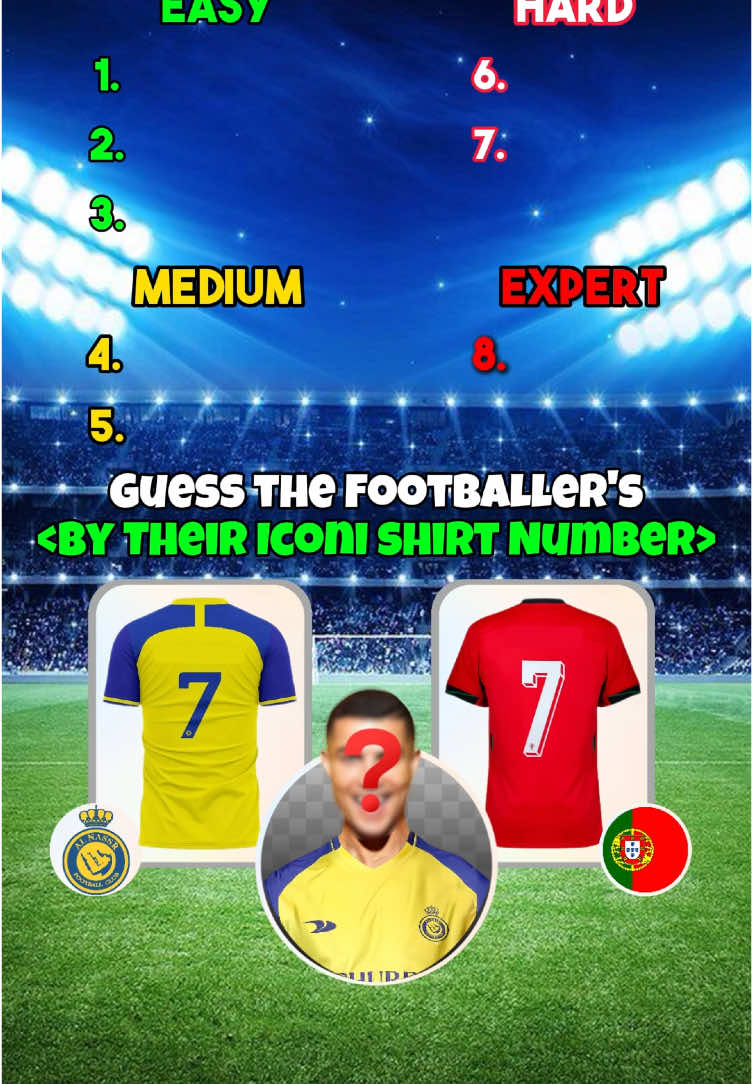 Part 128| Can you guess the footballer’s by their Iconic Shirt Numbers?|#football #footballquiz #footballtrivia #Soccer #quiz #Usa 