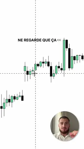 LA MEILLEURE ZONE SUR LE MARCHÉ ! #forex #trading #trader #argent #trend #fyp #mt4 #mt5