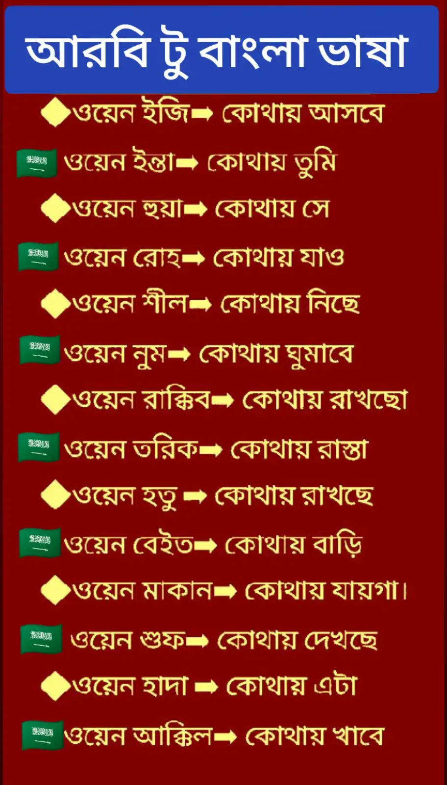 আরবি টু বাংলা ভাষা শিক্ষা #সৌদি🇸🇦দুবাই🇦🇪কতার🇧🇭প্রবাসি #ওমান🇴🇲_প্রবাসীদের_জন্য #আরবি_ভাষা_শিক্ষা #foryourpage @#foryou 