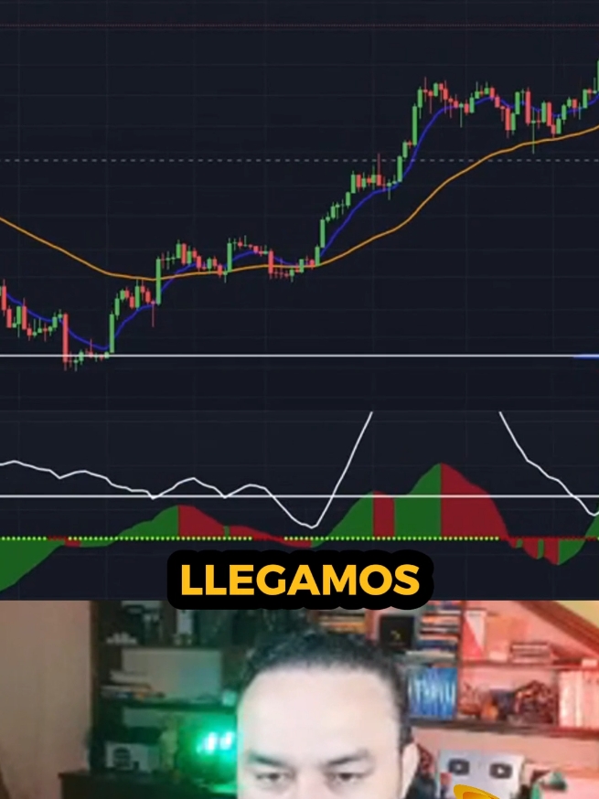 A usted lo asusta #btc #criptomonedas #trading #JaimeMerino #tradinglatino 