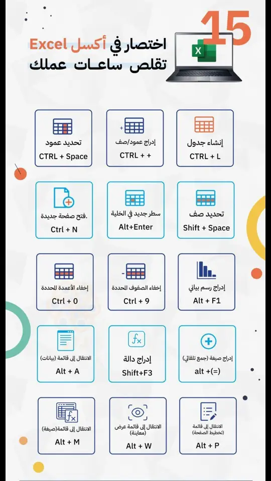 اختصارات في اكسلExcel تقلص ساعات العمل