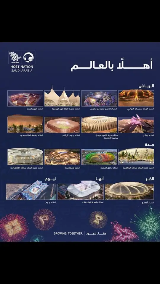 2034 World Cup Stadiums #2034worldcup🇸🇦  #معاً_ننمو 