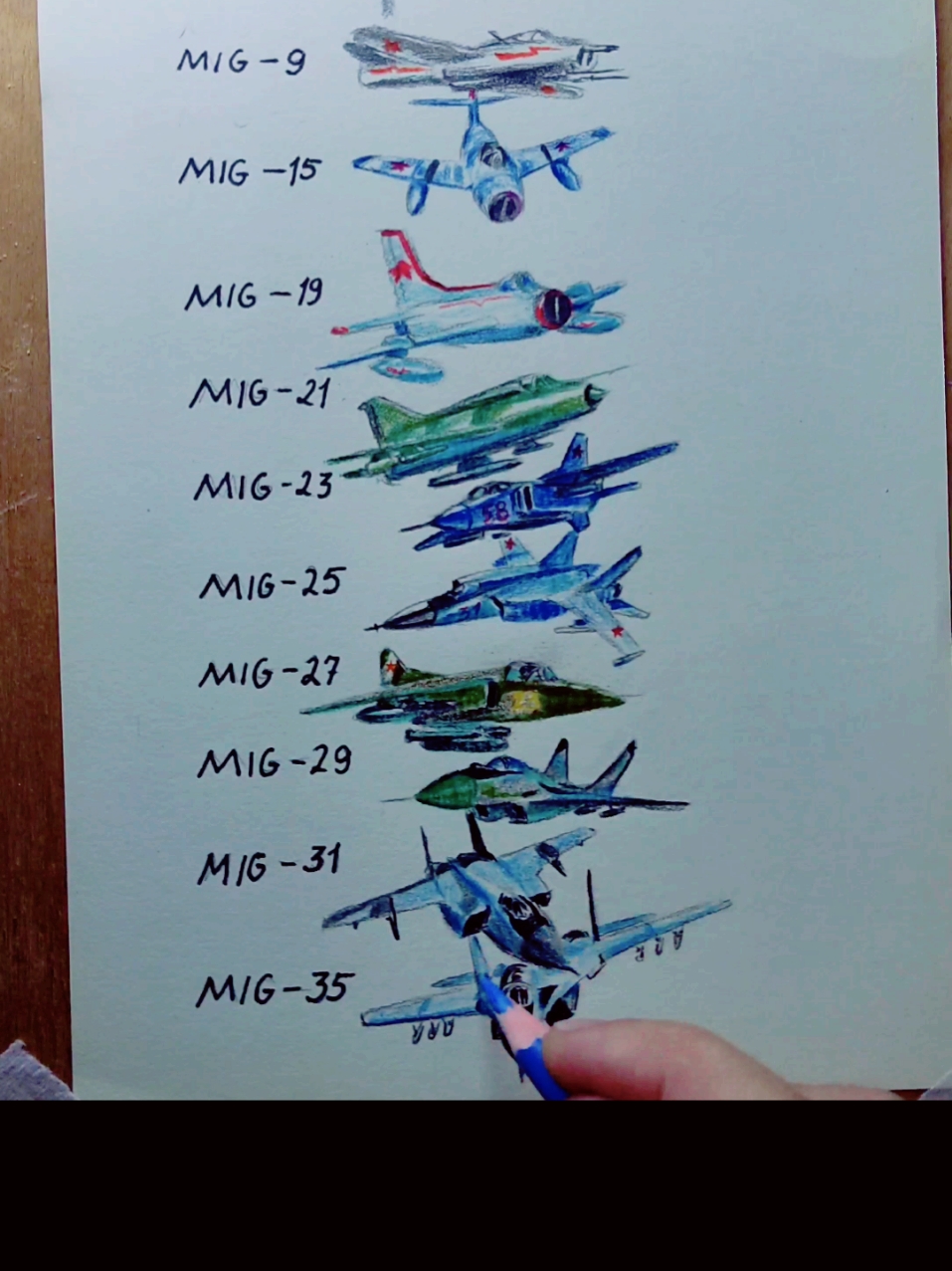 Evolution of MIG Jets #drawing #art #drawingwithpencil #sgart #evolution #mig #fypシ゚viral #drawingtutorial #howtodraw 