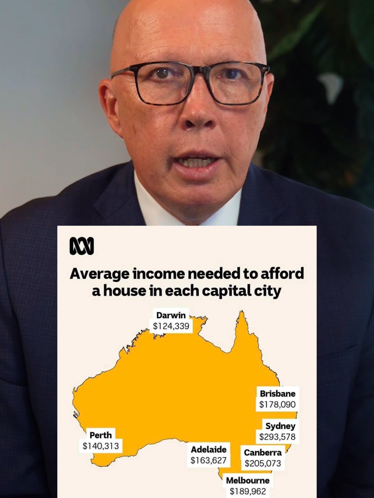 We need to talk about these numbers… #australia #fyp #auspol #politics #housing