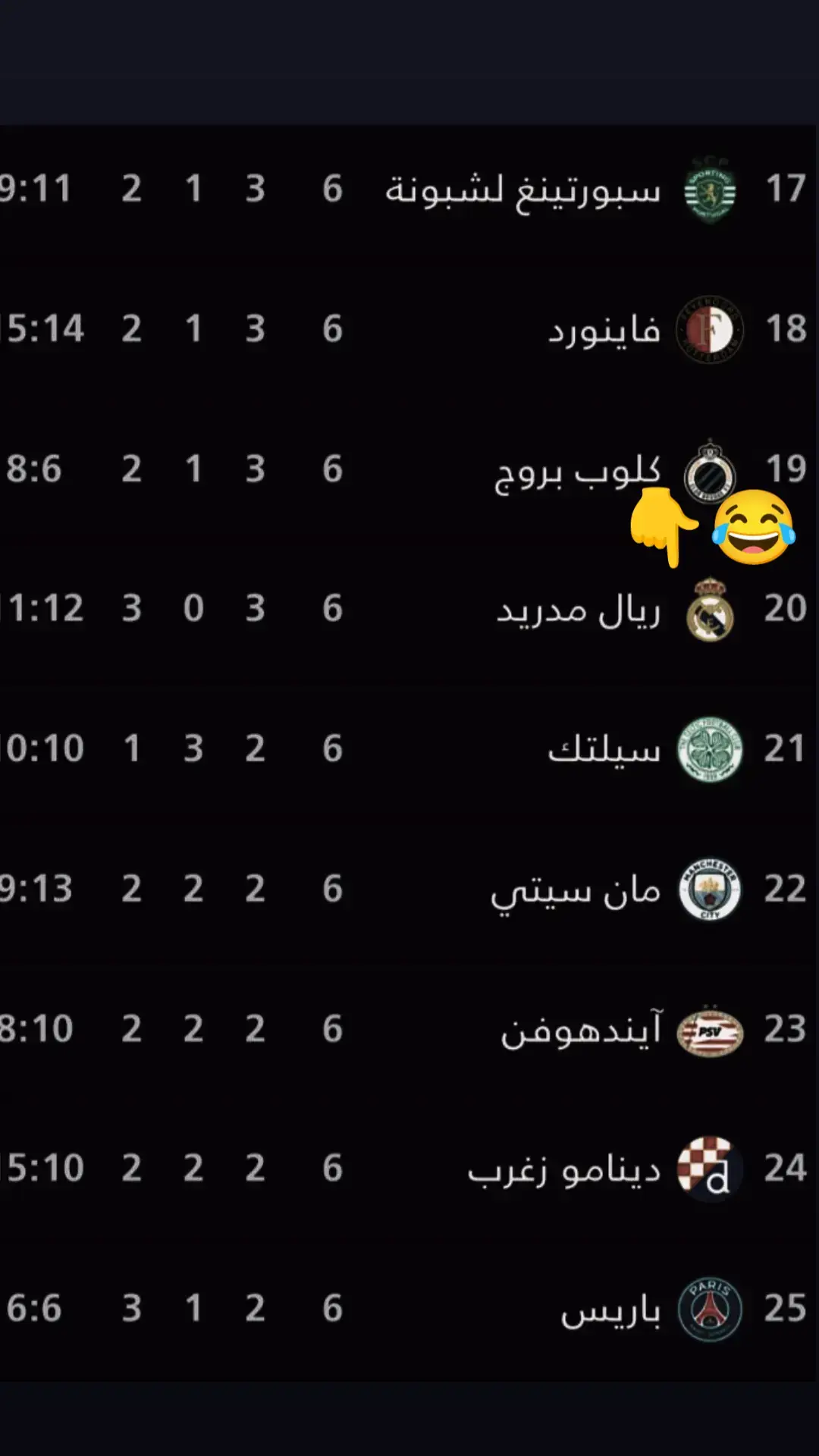 #كره_القدم_قصه_عشق_لاينتهي🤩 #دوري_ابطال_اوروبا 