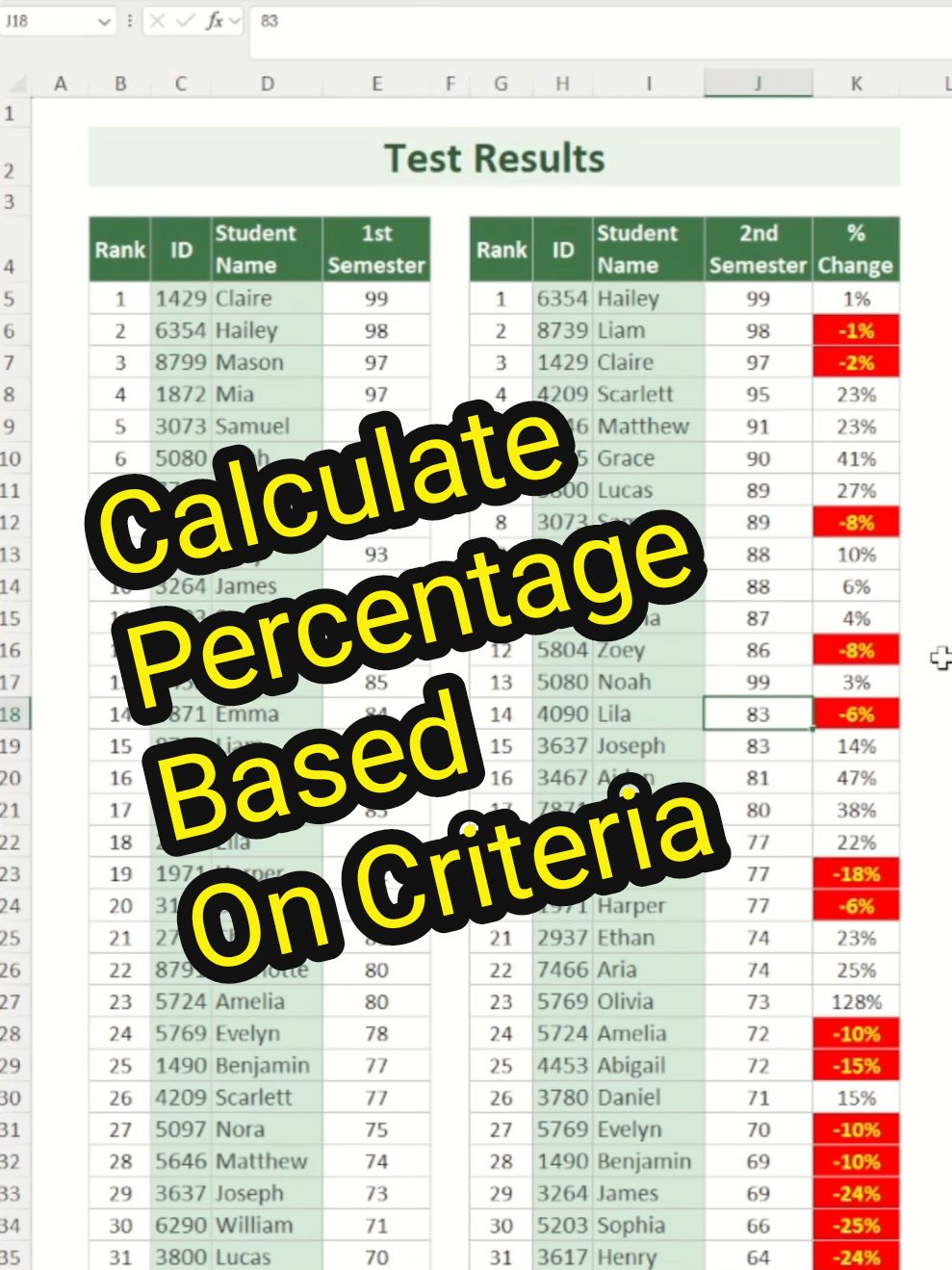 Calculate percentage based on criteria  - Excel Tips And Tricks  #microsoft #exceltips #exceltricks #tips #tipsandtricks #learnfromme #fypシ゚viral 