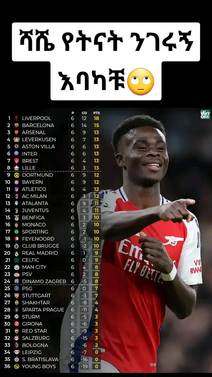 #arsenaltikitaka👑⚽️❤ 