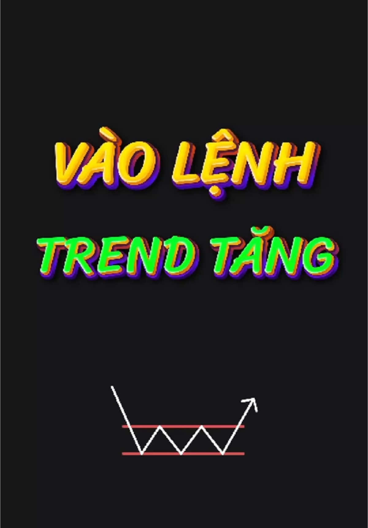Vào Lệnh Trend Tăng Theo Kháng Cự Hỗ Trợ Trong Trading #scalping #trading #khangcuhotro #forex #crypto #supportresistance 
