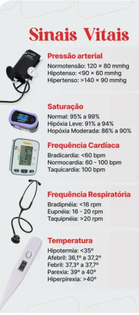 #estudar #fyupage #viraltiktok #tecnicodeenfermagem 