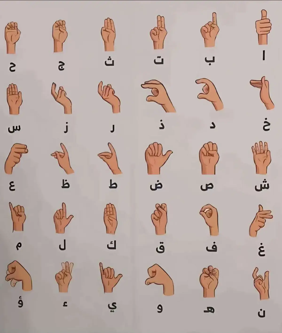 اساميكم بلغة الاشاره🥹#اكسبلورexplore #ترندات_تيك_توك #لغة_الاشارة #طلعوها_اکسبور؍ #اكسبلوررر #مالي_خلق_احط_هاشتاقات #هشتاقاتي_الترند_المشهور 🙈