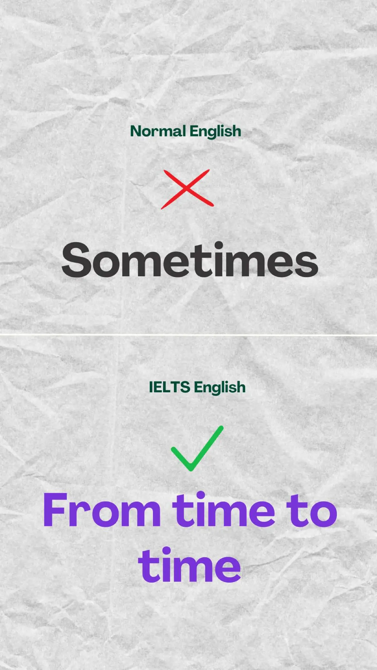 #englishlearning #englishlessons #englishteacher #IELTS 