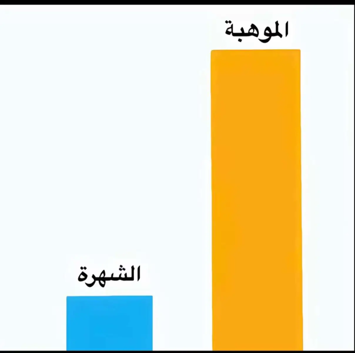 #tiktoklongs #viral #fyp #مصورة_جوال #trending #مصورة_جوال جدة#مصورة_عرايس #اكسبلورexplore 