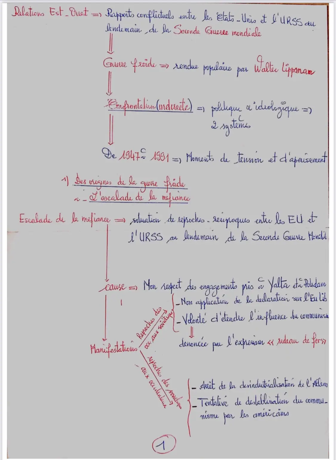 #bac2025 #philosophy #francais #bac2025_nchallah #etudes #entreprise #crem #math #baccalauréat #philosophytiktok #entreprenariat #terminale #bac @Mr Faye officiel 👨🏾‍💼 @objectifbac03 @Businesswoman🎀🛍 