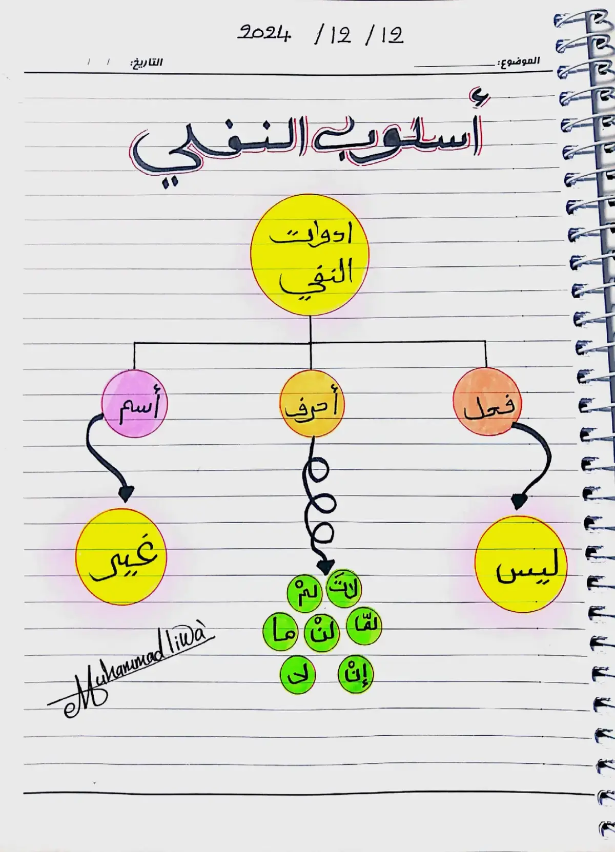 كلشي موجود بل تلكرام رابط بل بايو #سادسيون #سادس #السادس_الاعدادي #الشعب_الصيني_ماله_حل 