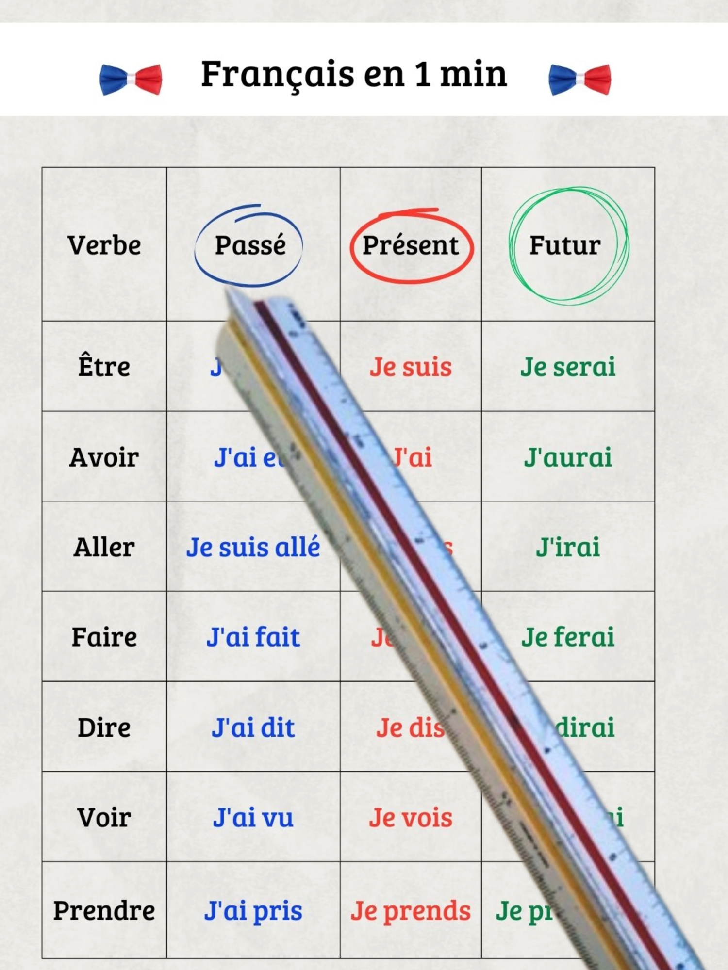 Conjugaison facile #france🇫🇷 #languefrançaise #parlerfrancais #francais #apprendre #apprendrelefrançais