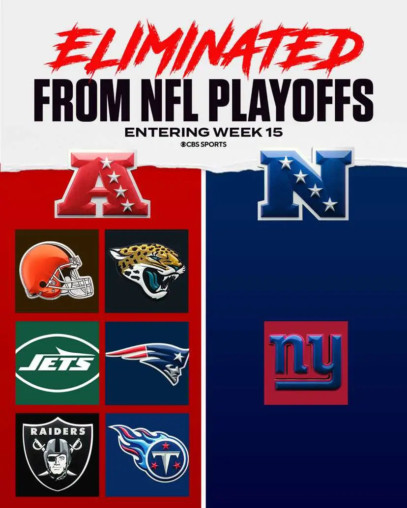 Where is your squad at? #nfl #NFLPlayoffs 