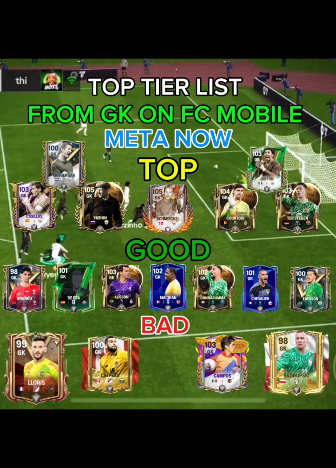 #eafcmobile #fifamobile #tierlist 