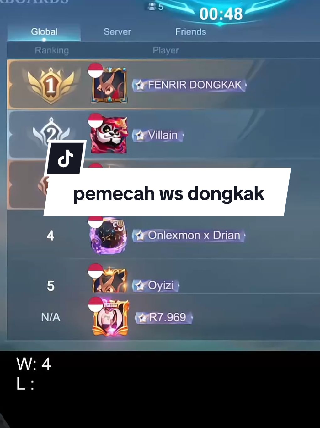 pemecah ws global rank 12345 #MLBBM6 #MLBBM6TorchRelay #GreaterThanEver #r7 #fenrirdongkak #topglobal #fyp 