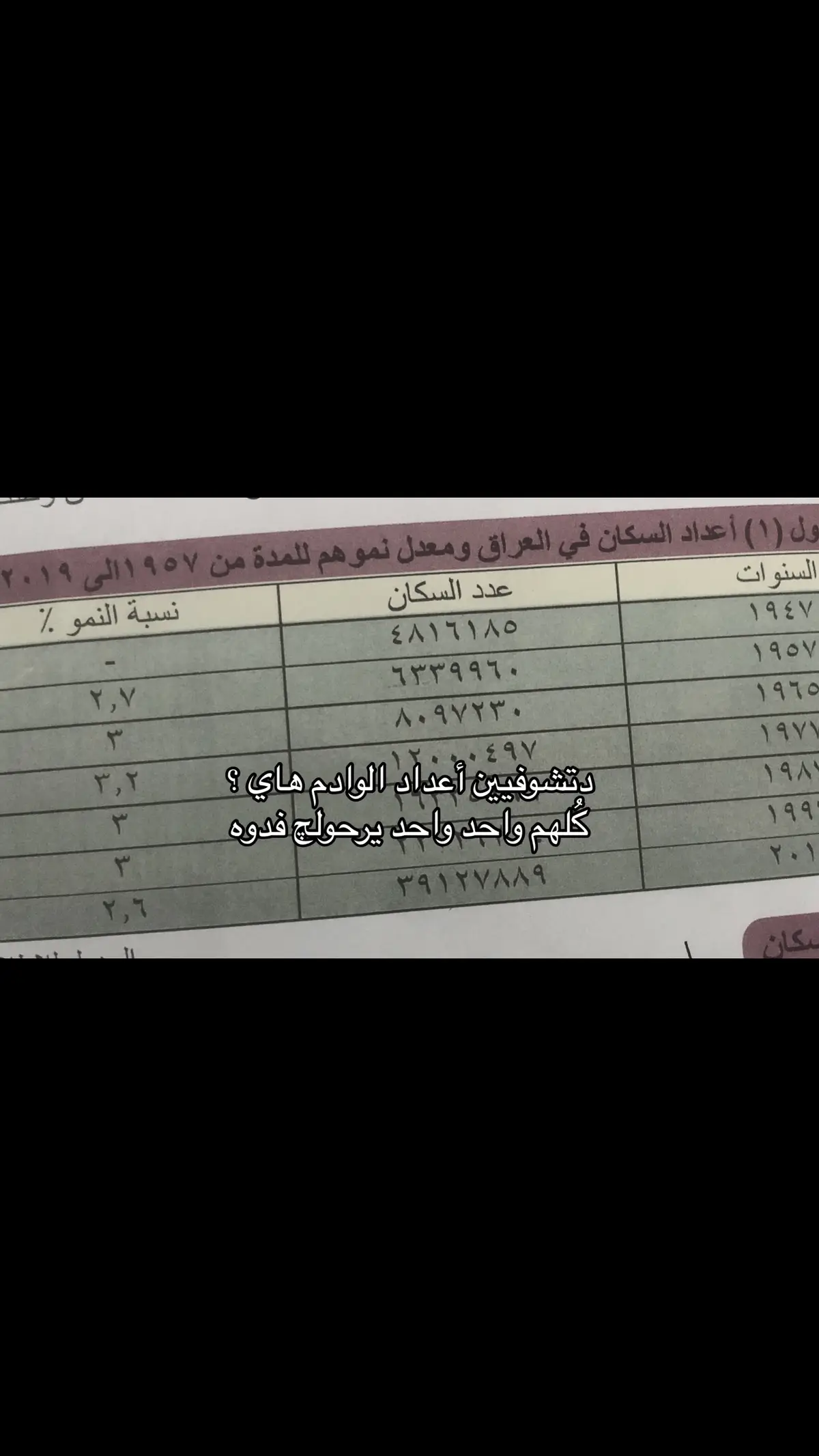 واحد واحد 🤍 . #fyp #foryou #الشعب_الصيني_ماله_حل😂😂 #الحمدلله_دائماً_وابدا #fyp #foryou #fyp #foryou 