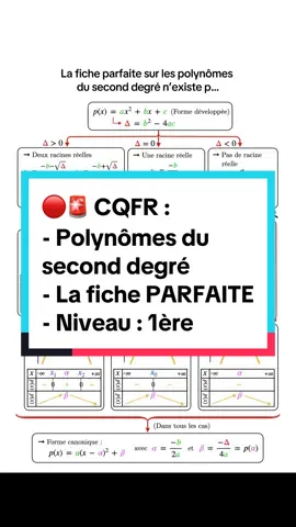 90% du cours du cours en un seul schéma 😌👌 #maths #baccalauréat #mathématiques T’en veux plus sur les polynômes du second degré ? 👉 La vidéo où je détaille ce schéma :  @Abracadamaths  👉 Une inéquation du second degré :  @Abracadamaths  👉 Un récapitulatif niveau 1ère à Bac+1 :  @Abracadamaths  Fiche demandée par @Lakhdar Belkhanfar dans une de mes vidéos 😉 J’espère qu’elle te plait j’y ai passé un temps fou 😂😂