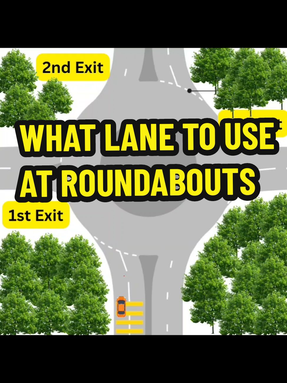 Do you know what lane to be in at roundabouts? Roundabouts | Driving theory test | driving tips | driving lesson tips | theory test uk | Roundabout help | #CapCut #theorytestpractice #driving #theorytest theorytestuk #fyp   #drivingtest #roundabout #theory #drivingtheoryrevision #CapCut #theorytestportal #drivingtheorytest #theorytest #drivingtips #roadsigns #roadmarking 