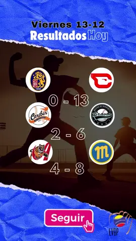 Resultados hoy béisbol Lvbp #lvbp #venezuela #noticias #beisbol #new 