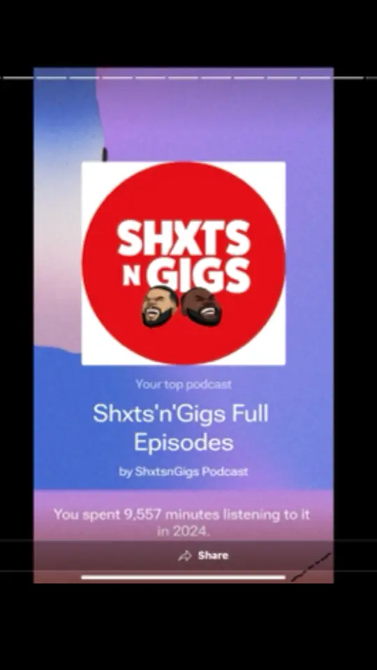 -yt wrapped- not even including reacts patreon or spotify thats mad😭 #shxtsngigs #shxtsngigspodcast @ShxtsNGigs Podcast 