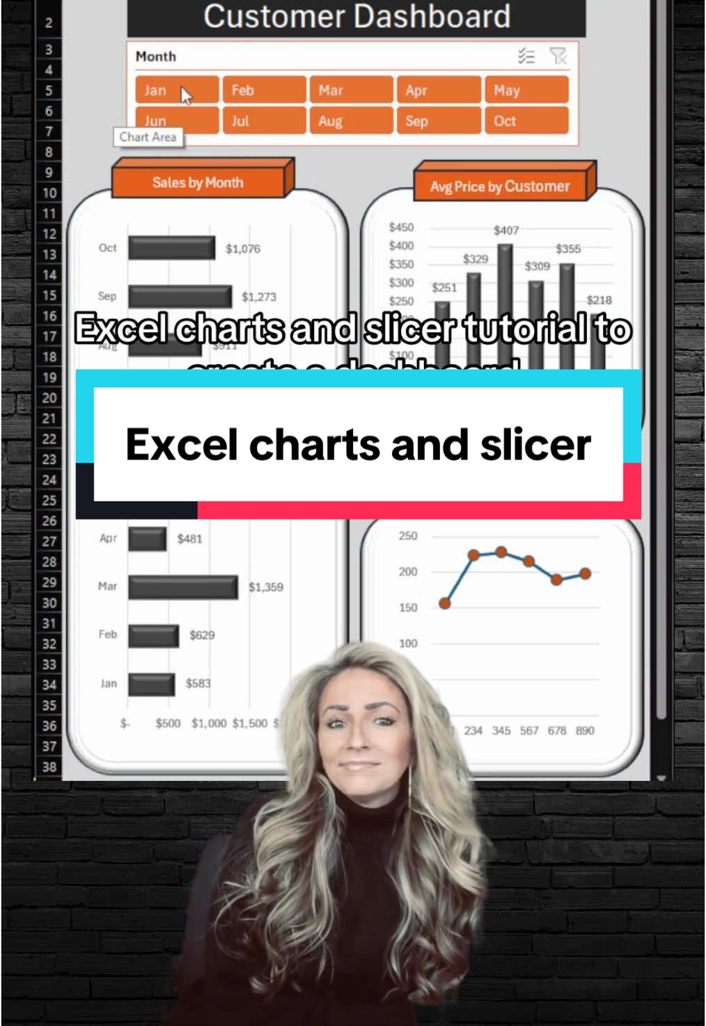 Excel chart and slicer tutorial to create a dashboard #exceltips #exceltutorial #excel #exceltricks #exceltipsandtricks #exceltraining #LearnOnTikTok