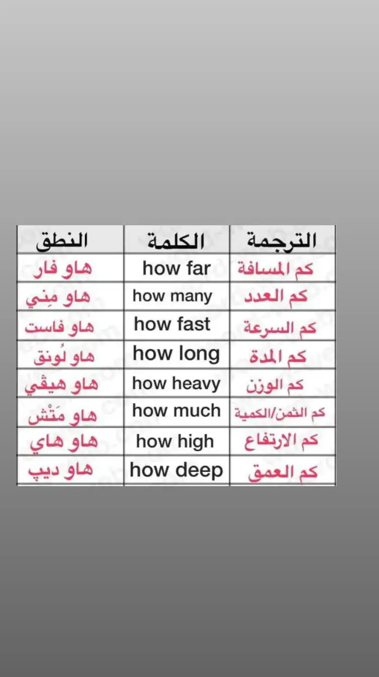 #فرنسا🇨🇵_بلجيكا🇧🇪_المانيا🇩🇪_اسبانيا🇪🇸 #المغرب🇲🇦تونس🇹🇳الجزائر🇩🇿 #الشعب_الصيني_ماله_حل😂😂 #LearnEnglishOnline #شهد_معكم_لحياة_افضل 