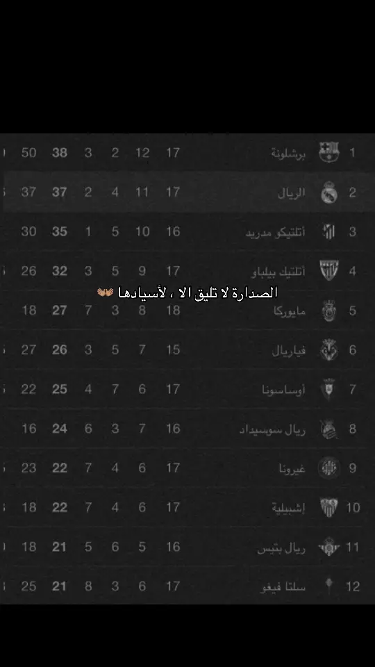 نعم لا تليق بغير برشلونة 🔥 #fcbarcelona #barcelona #real #fyp #hashtag #efootball #fyppppppppppppppppppppppp 