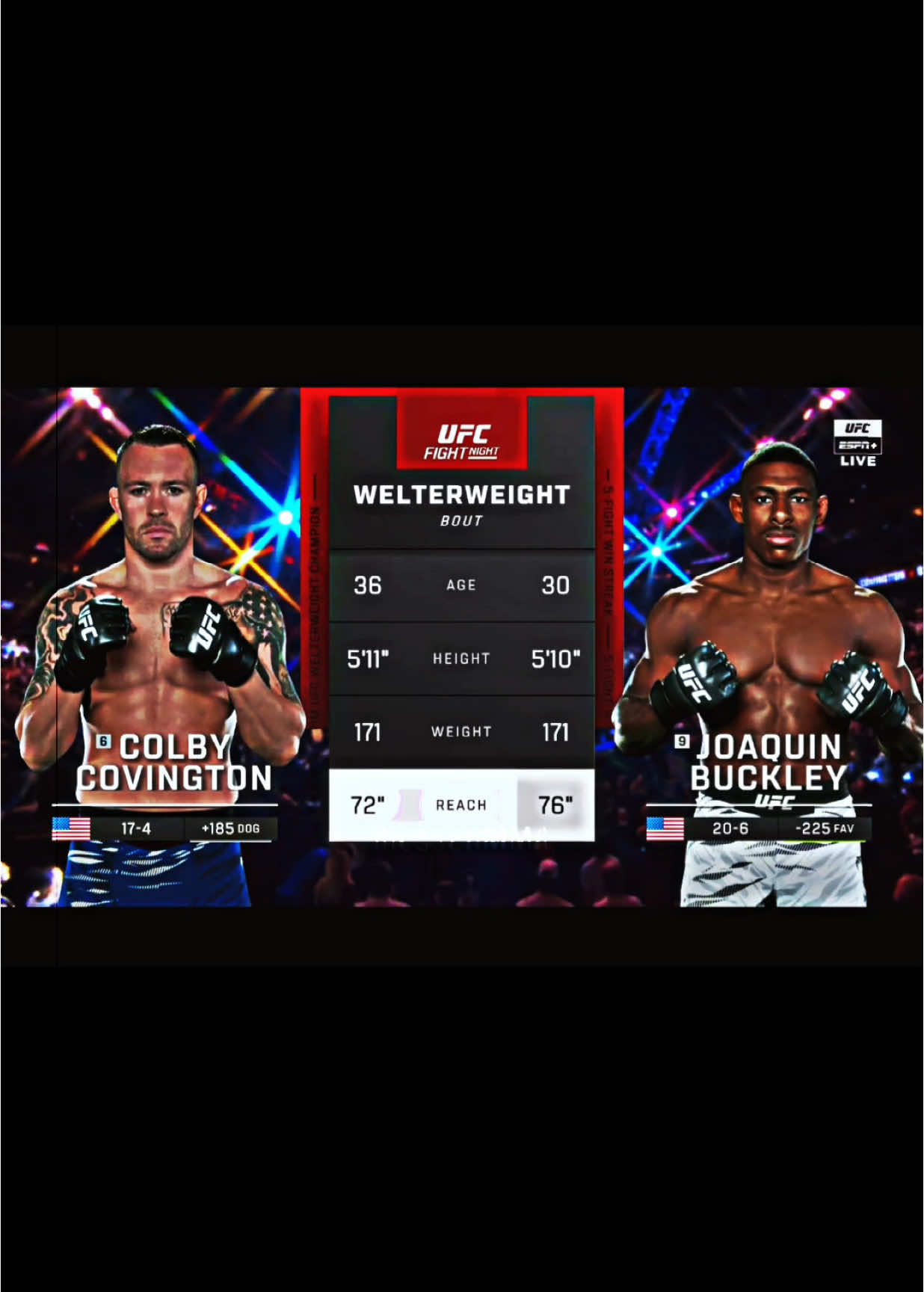 Colby Covington🇺🇸 vs Joaquin Buckley🇺🇸 #fyp #colby #colbycovington #covington #mma #UFC #buckley #joaquinbuckley #fightnight 