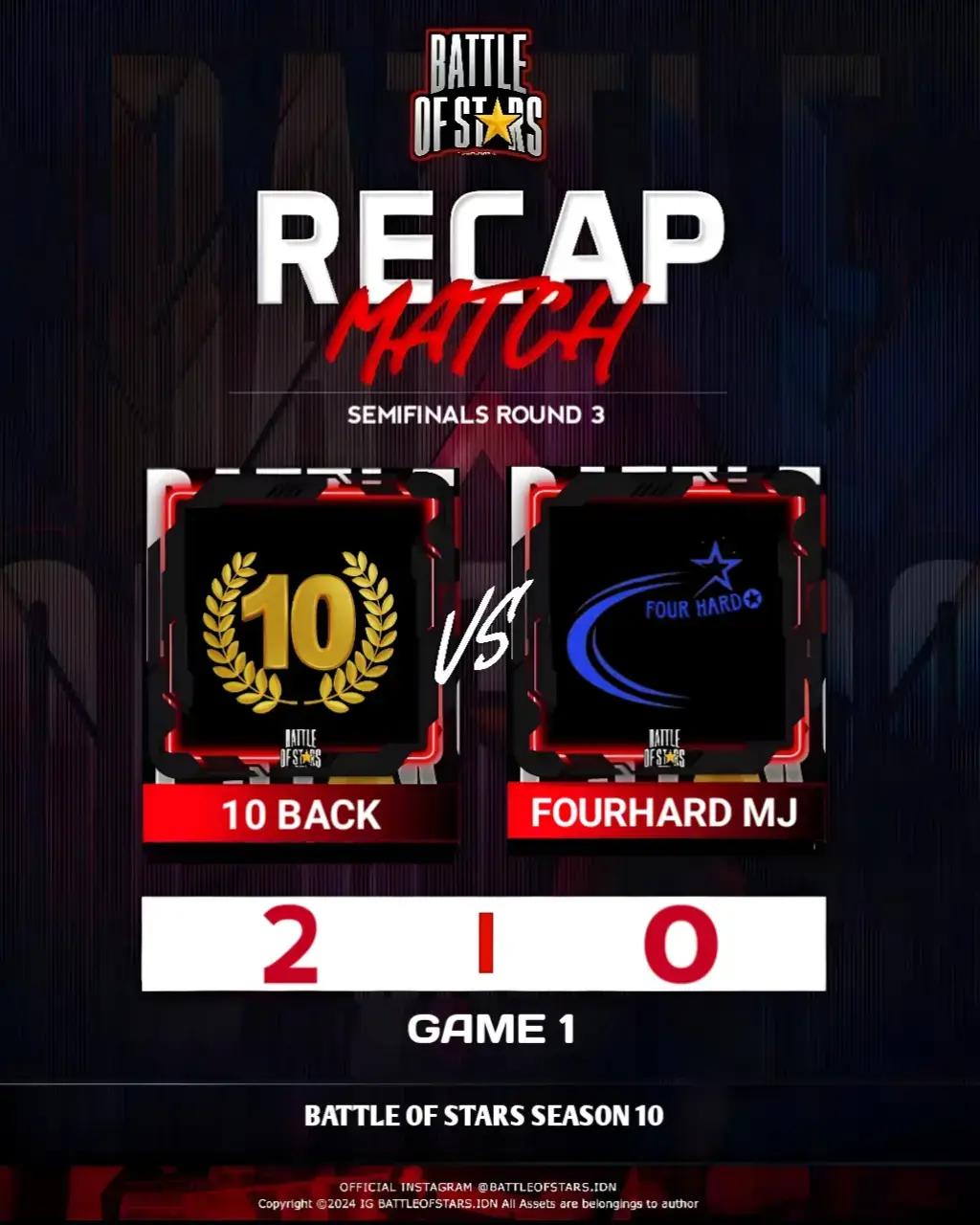 RECAP MATCH DAY7 🔥  10 BACK 2 - 🥚 FOURHARD MJ 15 PRIDE 2 - 🥚 10 PRIDE #battleofstars #elitewar #battleofstars_cc 