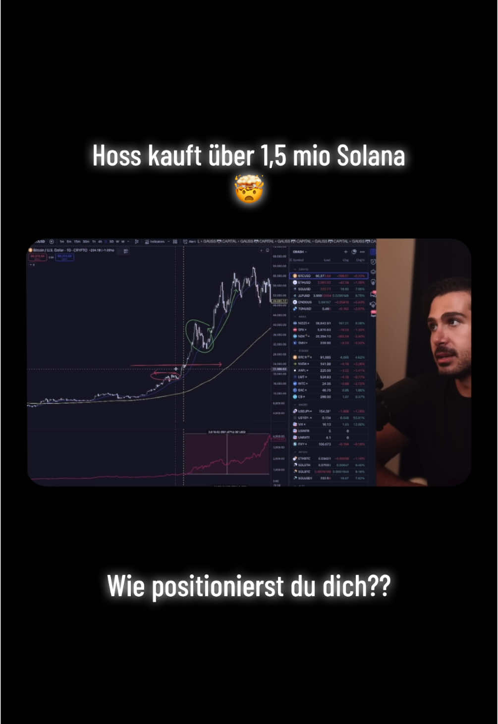 Hoss kauft Solana. Was machst du?  #hoss #kianhoss #crypto #krypto #btc #solana #finance #bitget #tik #fyp #2024 