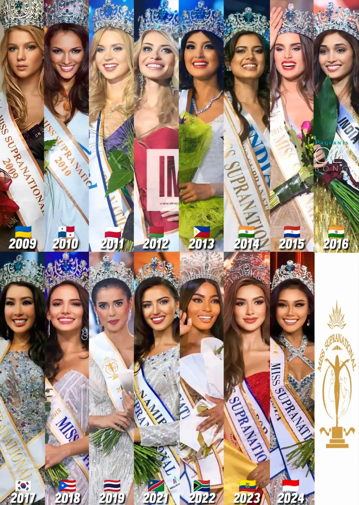 ✨CÔ GÁI NÀO SẼ TRỞ THÀNH NGƯỜI KẾ NHIỆM TIẾP THEO!!!👑👑#misssupranational #misssupranational2024 #harashtahaifazahra #missindonesia #misssupranational2009 #ukraine #misssupranational2010 #panama #misssupranational2011 #poland #misssupranational2012 #belarus #misssupranational2013 #philippines #misssupranational2014 #misssupranational2016 #india #misssupranational2015 #paraguay #misssupranational2017 #korea #misssupranational2018 #puertorico #misssupranational2019 #thailand #misssupranational2021 #namibia #misssupranational2023 #ecuador #misssupranational2022 #southafrica #beautypageant #nguyenthucthuytien #xh  #xuhuong #viral #fyp #hoahau #joongcharm 