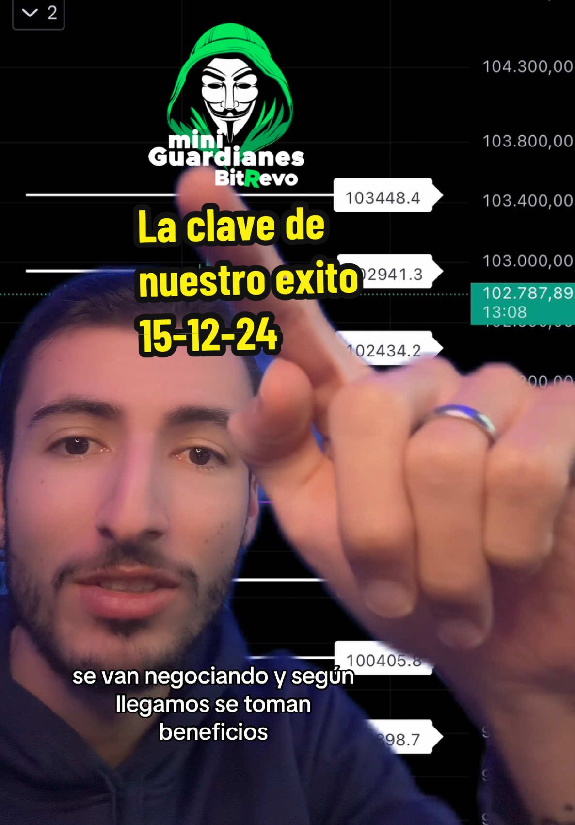 ¿Qué está pasando con BTC hoy? 🔍📈#BTC #Cripto #AnálisisCripto #Trading #HoyEnCripto #bitrevo 