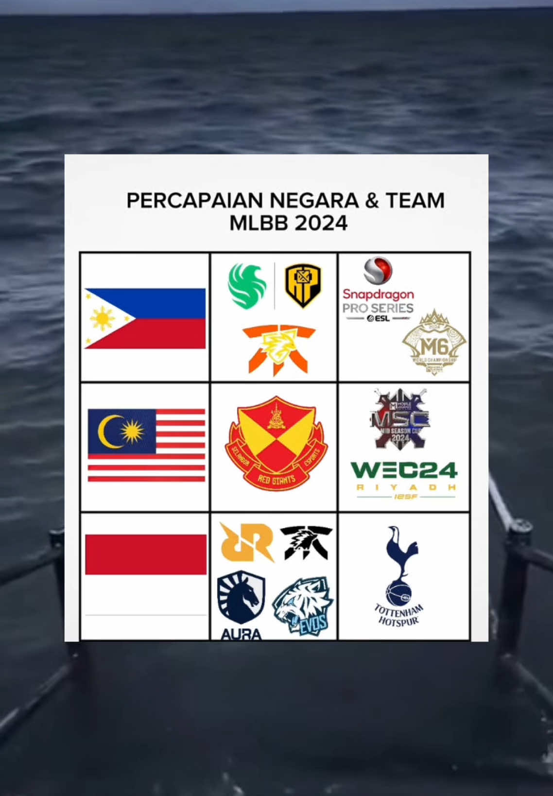 BERAKHIR LAH M6 BERAKHIRLAH TOURNAMENT MLBB UNTUK 2024  TAHUN YANG INDAH BUAT PHILIPPINES & MALAYSIA 🇵🇭🇲🇾 TETAPI BUKAN BUAT NEGARA INDONESIA SEMOGA TERUS BERSEMANGAT 🇮🇩 #Srg #apbren #fnopph #fyp #mlbb  #Meme #MemeCut 