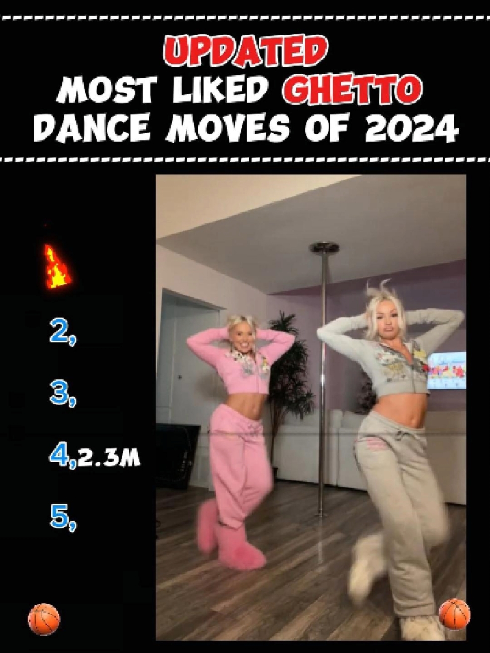 Most Liked Ghetto Dance Trend Challenge 2024 (Updated) #fyp #ghetto #ghettogirls #trandingdance #dancetrend #viral_video #trendingvideo #usa_tiktok #usa🇺🇸 #fypuk🇬🇧📍  This Only For Ranking And Rating Purpose Doesn't Contain Any Thing Against TikTok’s Community Guidelines 💡