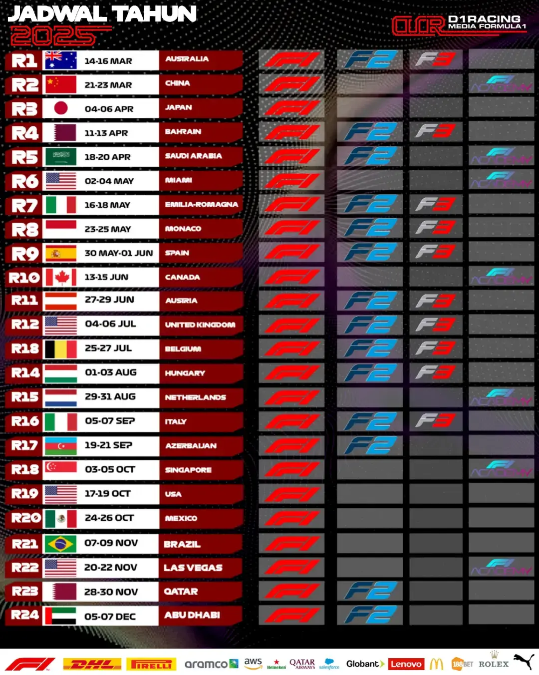 new schedule, who will score the most winners in 2025? #f1 #formula1 #formulaone #f1tiktok #f1edit #schedule2025 #schedule #breakingnews #racing #fyp #foryou #xyzbca #4u #FIA 