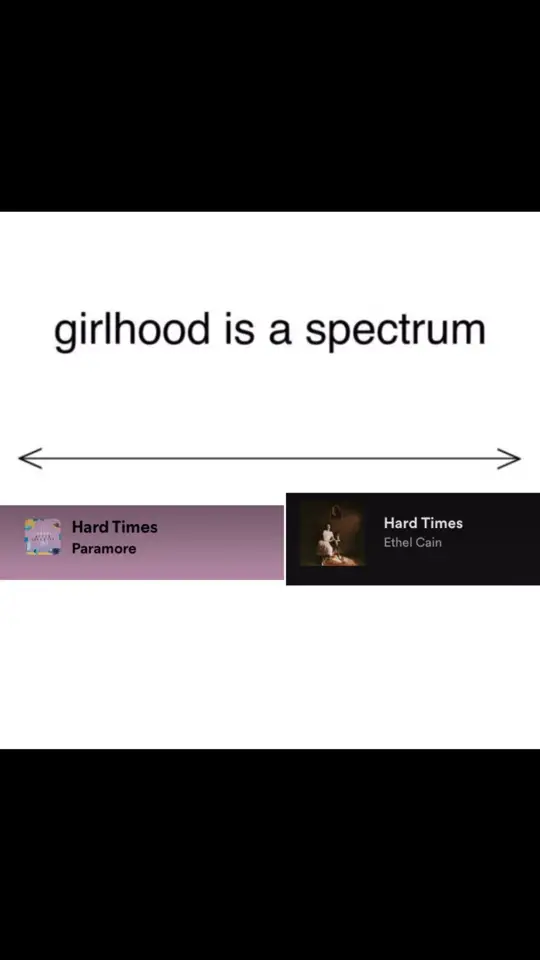 #girlhoodisaspectrum #ethelcain #preachersdaughter #paramore #hardtimesparamore #hardtimesethelcain #music #spotify #fyp #xyzabc #fyppp #foryou 