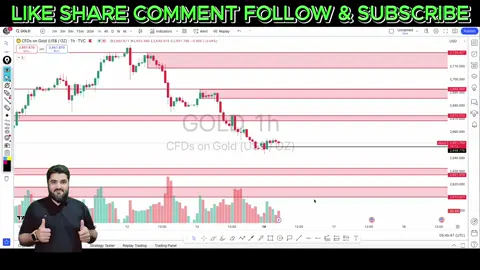 TODAY GOLD XAUUSD TRADE LEVELS | GOLD DAILY FORECAST SELL OR BUY UPDATE 16 DEC 2024 | GOLD ANALYSIS #viral #foryou #gold #xauusd #forex #commodity #trading #news #www.usmaniqbal.com #usmaniqbal #usmaniq533 #fyp #foryoupagе #trending #forextrading