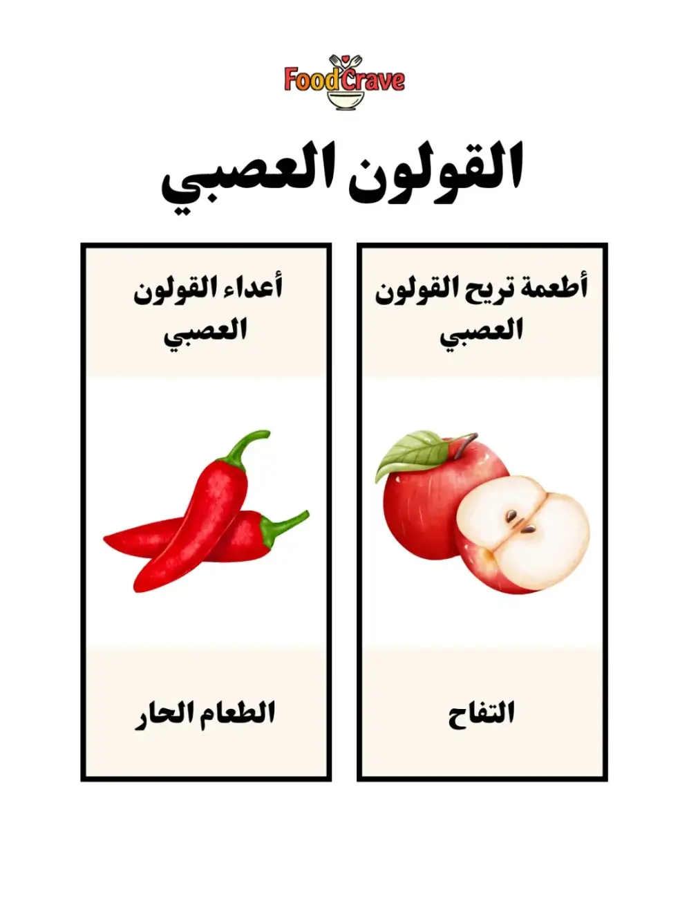 علاج القولون العصبي يبدأ من طعامك إنتبه لما تأكل!  #فوائد_صحية #صحة #health #قولون_عصبي #علاج_قولون_العصبي #doctor #تغدية_صحية #نصائح_صحية 