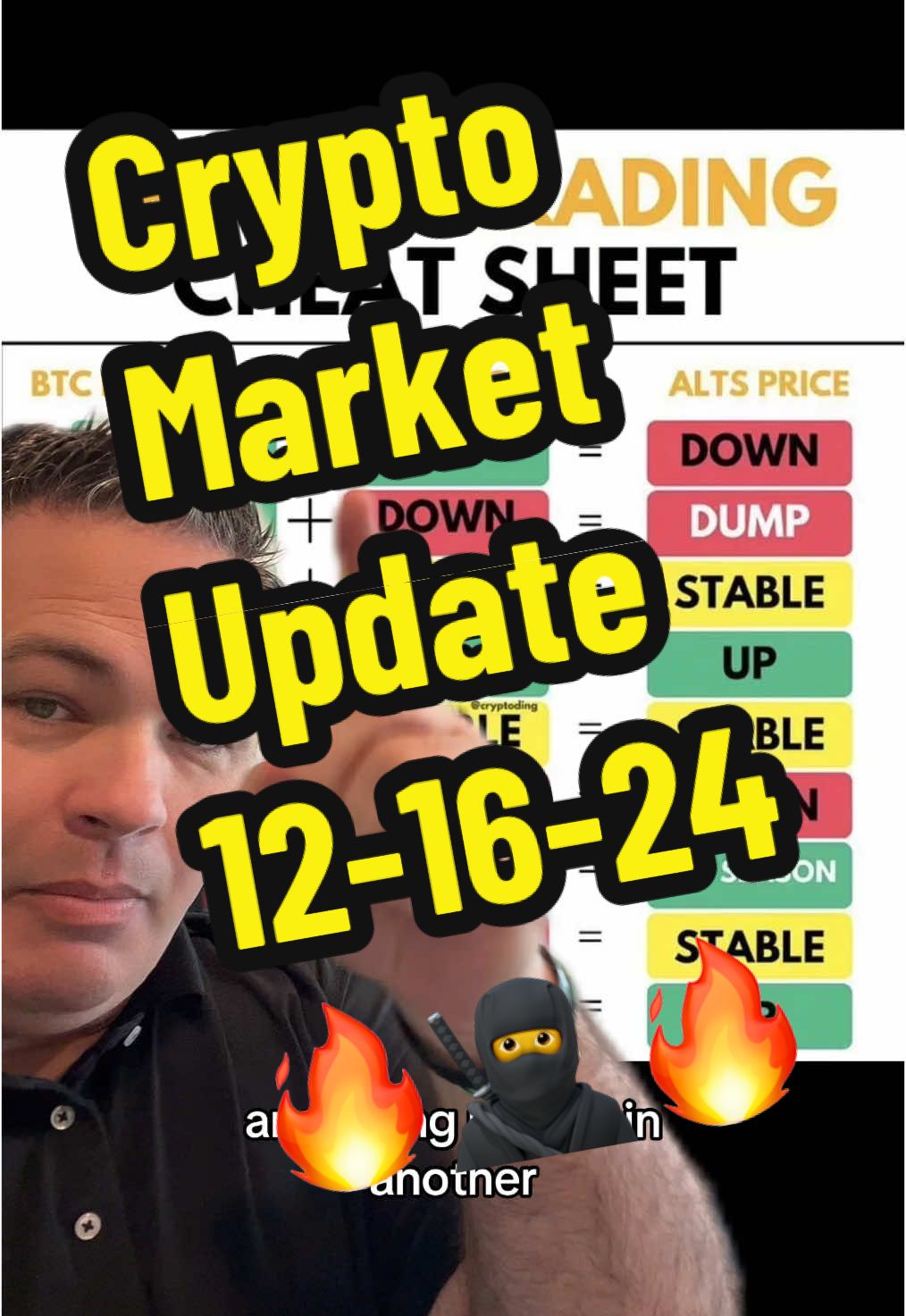 Crypto Market Update 12-16-24🔥🥷🔥 #Cryptocurrency #Crypto #Bitcoin #BTC #Ethereum #ETH #Blockchain ##CryptoTrading #CryptoInvesting #CryptoCommunity #CryptoMarket #CryptoCurrencyNews #CryptoLife #CryptoWorld #CryptoInvestor #CryptoEducation #CryptoTips #CryptoGains #Altcoins #DeFi #NFT #NFTCommunity #NFTs #Metaverse #CryptoAnalysis #CryptoAlert #CryptoStrategy #CryptoPortfolio #Finance #Investing #Investment #Investor #Wealth #WealthBuilding #FinancialFreedom #FinancialLiteracy #FinancialIndependence #Money #MoneyManagement #PassiveIncome #Earnings #RichMindset #PersonalFinance #SmartInvesting #InvestmentStrategy #Stocks #StockMarket #StockTrading #StockInvestor #DayTrading #SwingTrading #StockMarketNews #StockMarketTips #StockAnalysis #StockAlert #StockPicks #StockPortfolio #RealEstate #RealEstateInvesting #RealEstateInvestor #PropertyInvestment #RealEstateMarket #RealEstateTips #RealEstateStrategy #PropertyManagement #RealEstateLife #RealEstateSuccess #InvestmentTips #InvestmentOpportunities #InvestmentPortfolio #LongTermInvesting #RetirementPlanning #WealthManagement #AssetManagement #InvestmentGoals #Fintech #TechInvesting #Innovation #TechNews #FutureTech #digitalassets #greenscreen 