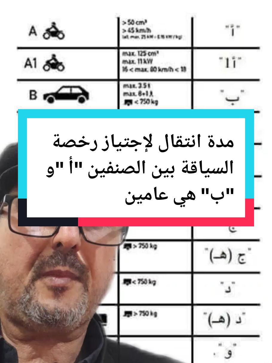 رخصة سياقة صنف أ #auto_ecole #تعليم_القيادة  #codedelaroute #قانون_المرور  #fypシ゚viral🖤tiktok #pourtoii  #اكسبلورexplore #IA 