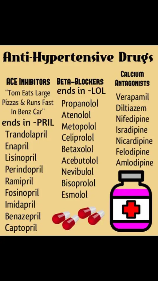 antihypertensivedrug##heartfailure#rightsidedheartfailure#leftsidedheartfailure##heartfailure#rightsidedheartfailure#leftsidedheartfailure#ejectionfraction#congestiveheartfailure#test#diagnostictesting#cardiomyopathy#hypertrophic#cardiomyopathy#heartfailuremedication#dailyweight#shortnessofbreath#cardiovasculardisease#tropninttest#BNP#inflammationofheartmuscle#heartmuscle#enlargedheart#