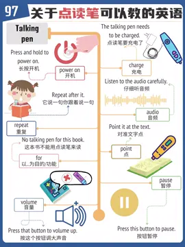 Learn english about talking pen #enlightenment #learnenglishdaily #englishandchinese #fyp #bigmomenglish 