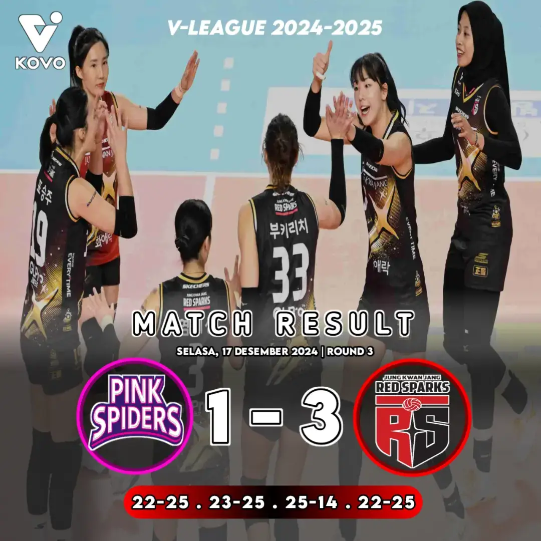 Congrats girl🥺🔥 #jungkwanjang #redsparks #kovo #vleague #kovovleague #volleyballkorea 