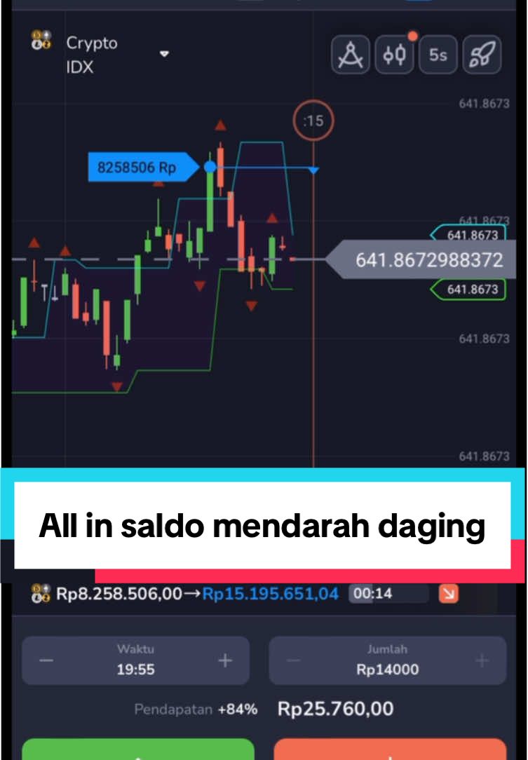 Ilmu mahal ini🤘 #stockityid #stockity #stockitytrading #tradingforex #fyp #xyzbca 