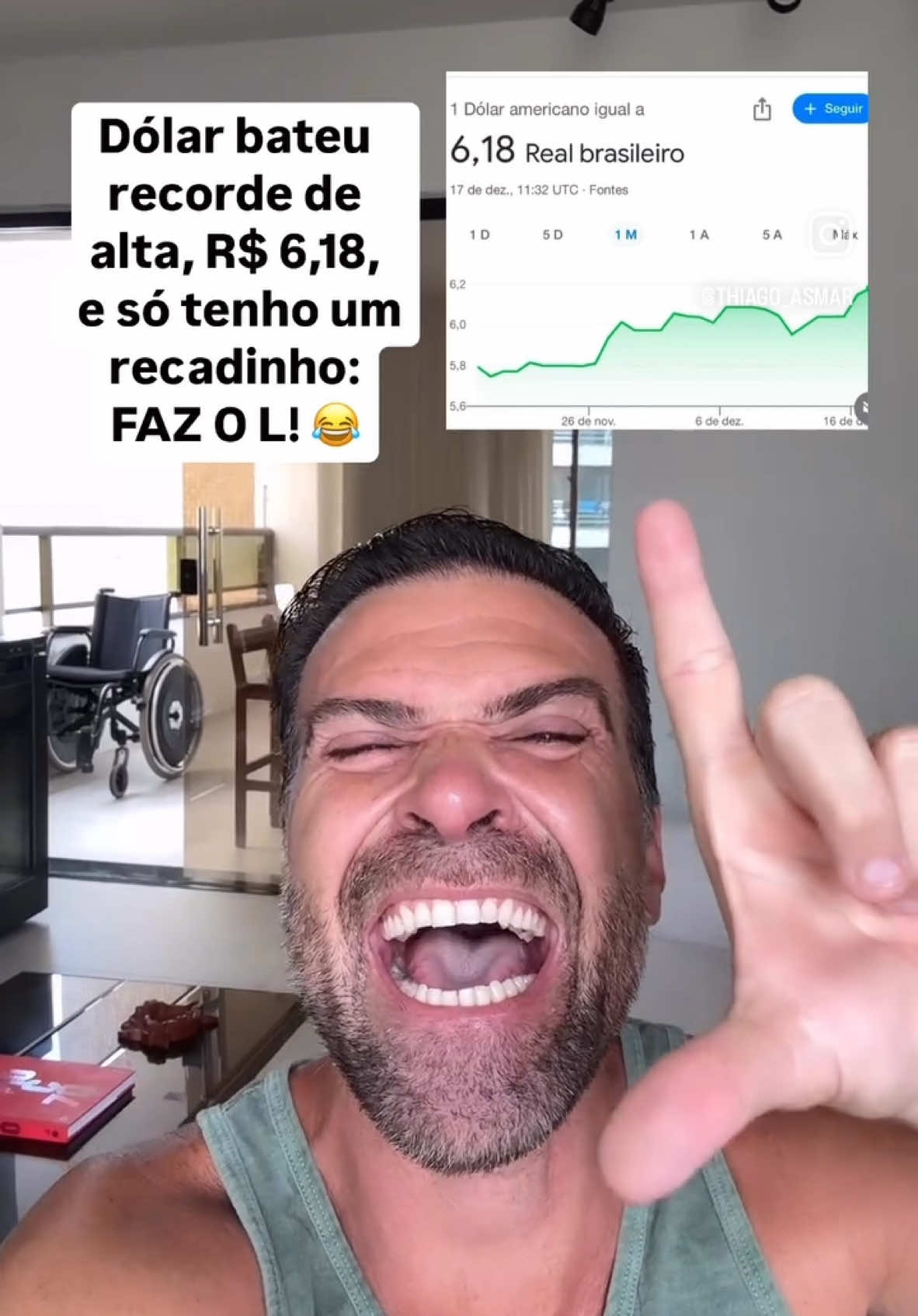 DÓLAR BATE RECORDE HISTÓRICO, CHEGA A R$ 6,18, ALIMENTOS TEM ALTA GIGANTE DE PREÇO E O RECADINHO É UM SÓ PROS IDIOTAS: FAZ O L!!! 😂😂😂😂